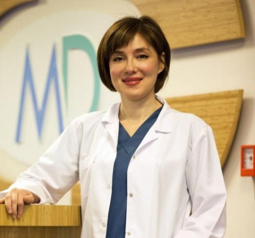 Uzm. Dr. Güneş Ertürk